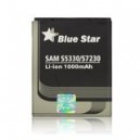 Batéria pre Samsung S5570 Galaxy Mini, 1200mAh Li-ion, bulk
